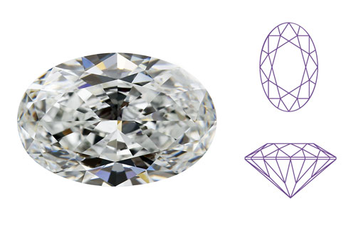 Oval Cut Diamond Oval Cut Diamond