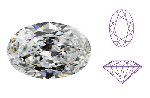 Oval Cut Diamond