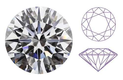 Rouind Cut Diamond Rouind Cut Diamond